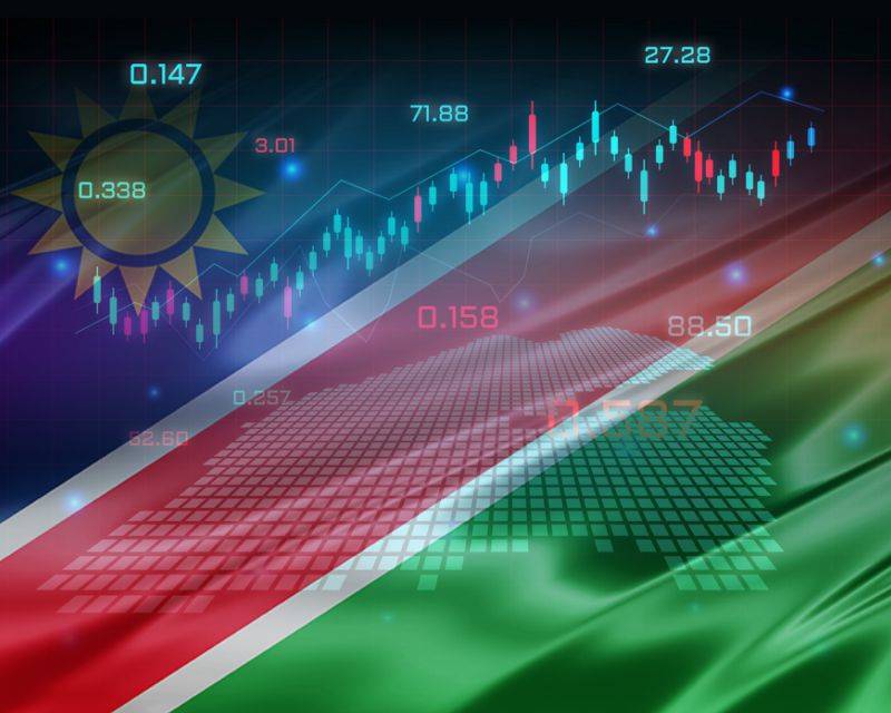 Which is the most accurate trading strategy?