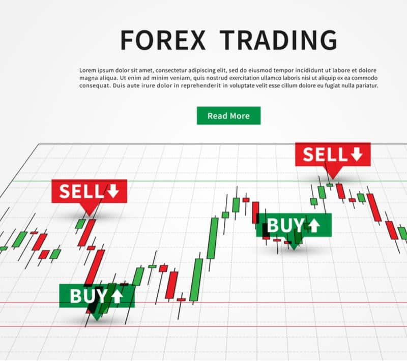 Where can you get a trading robot or an indicator? - MetaTrader 4