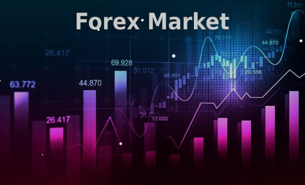 The Power of Goldrain Indicator 3.0 | Best Forex Indicator 2024