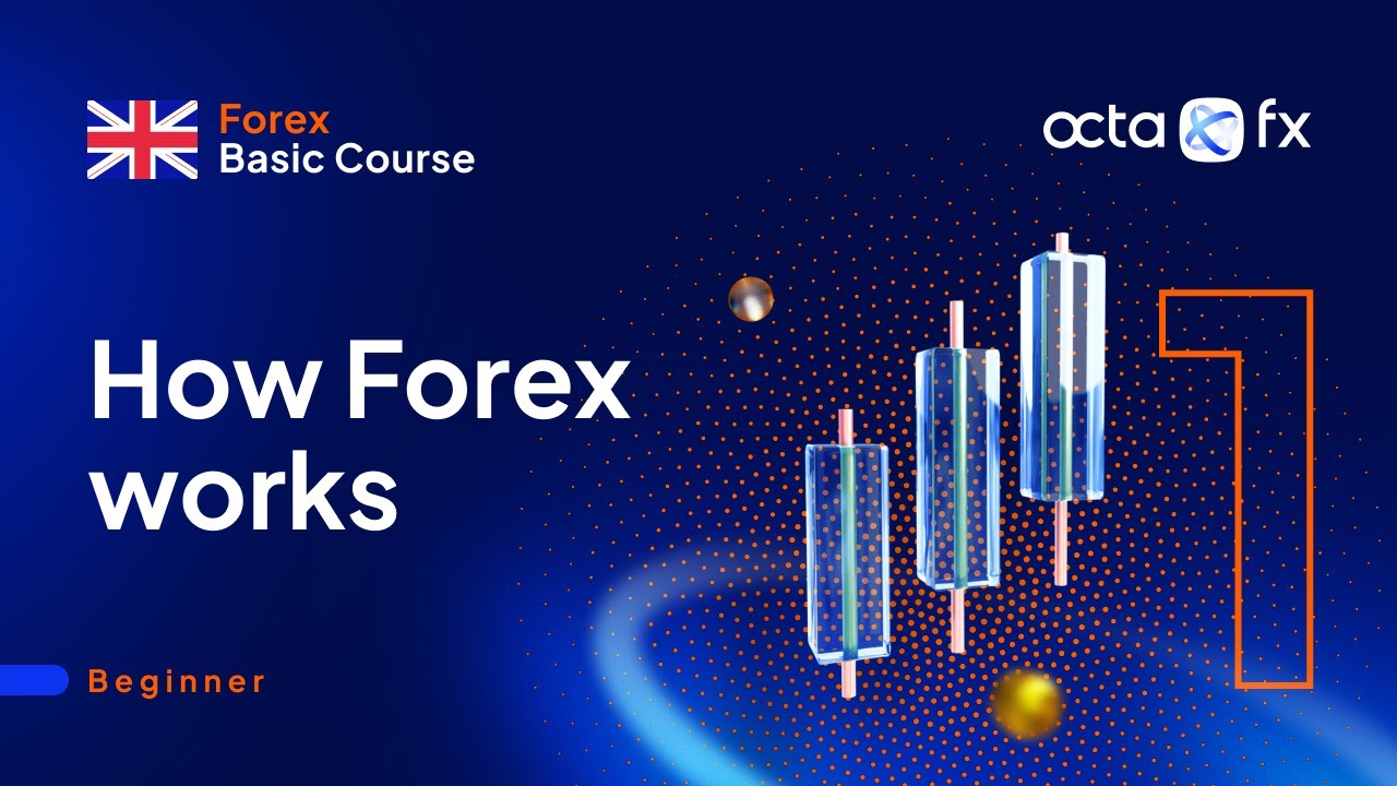 How to trade on Exness for beginners